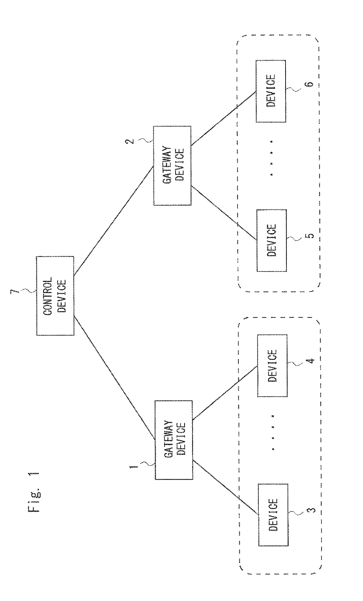 Communication aggregation system, control device, processing load control method and non-transitory computer readable medium storing program