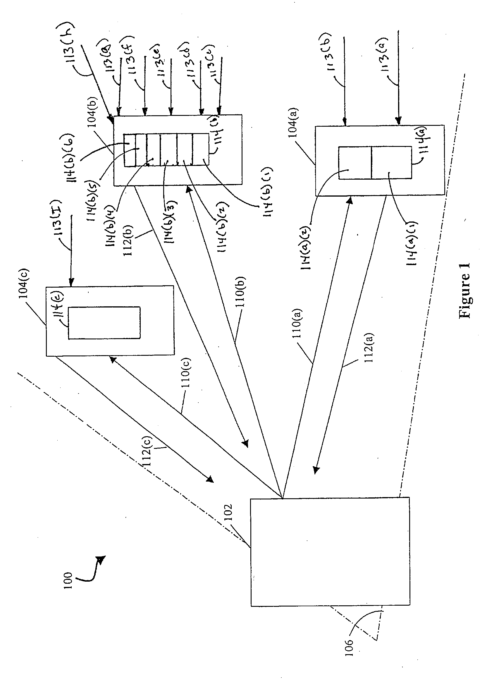 Scheduling Method and System for Communication Systems That Offer Multiple Classes of Service