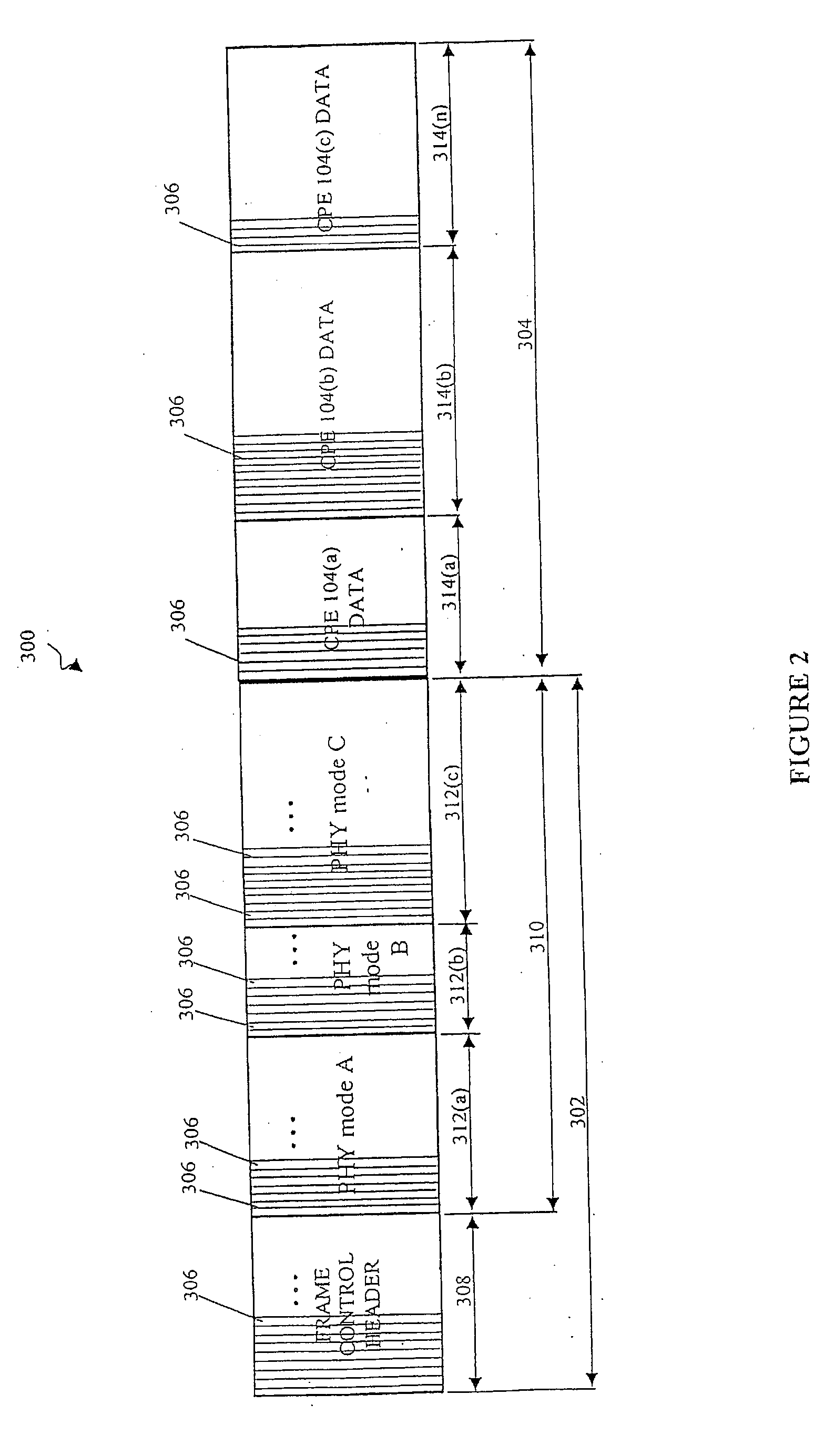 Scheduling Method and System for Communication Systems That Offer Multiple Classes of Service