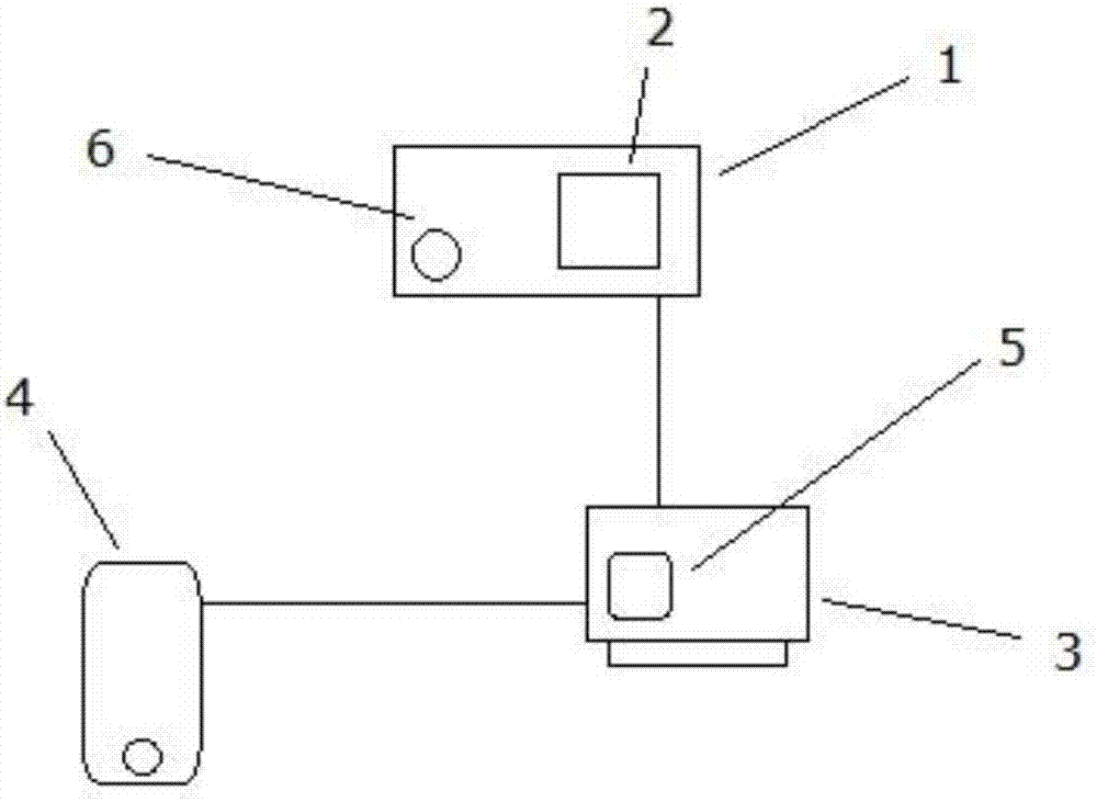 Animal management system based on Internet of Things