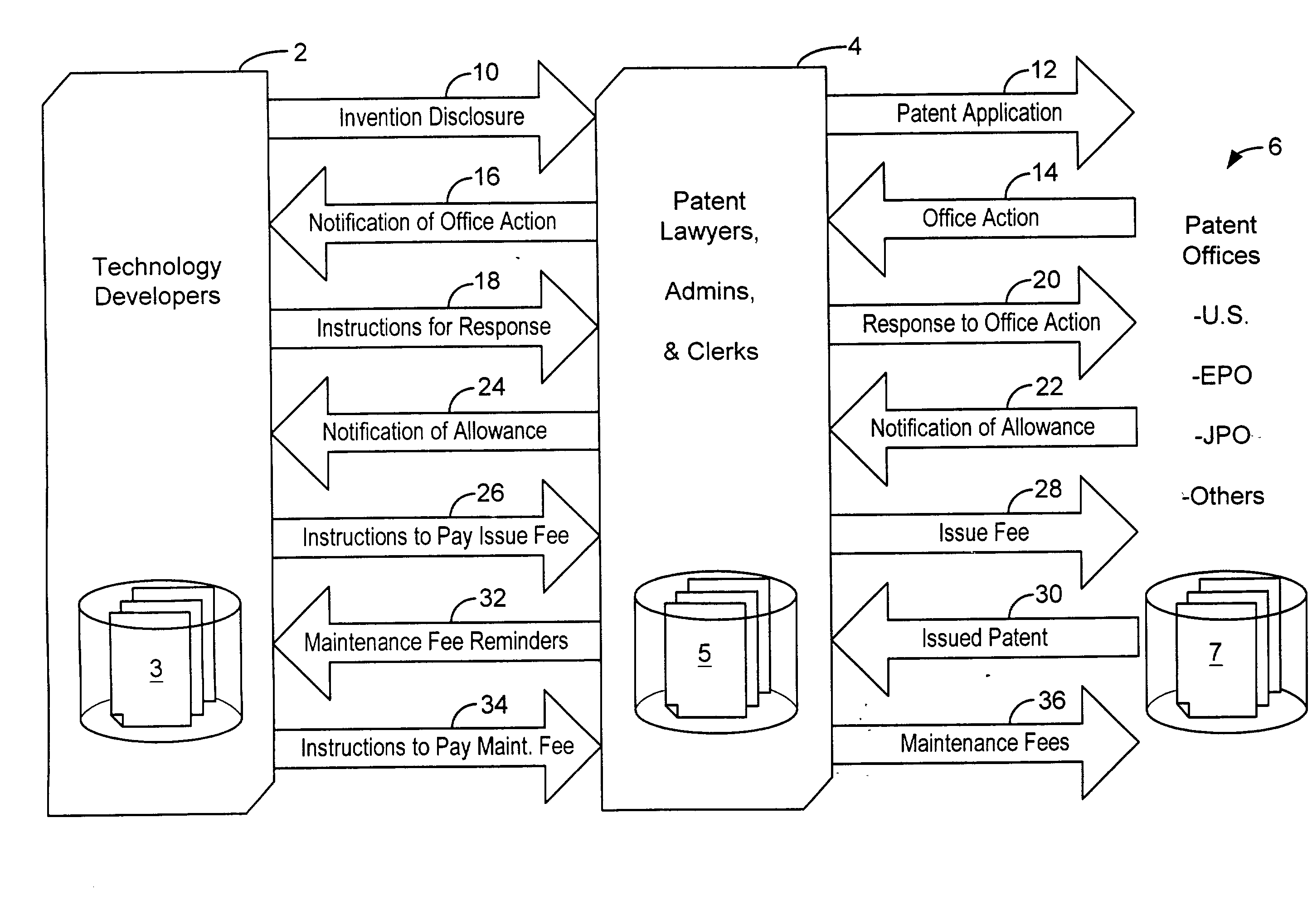 Method of creating electronic prosecution experience for patent applicant
