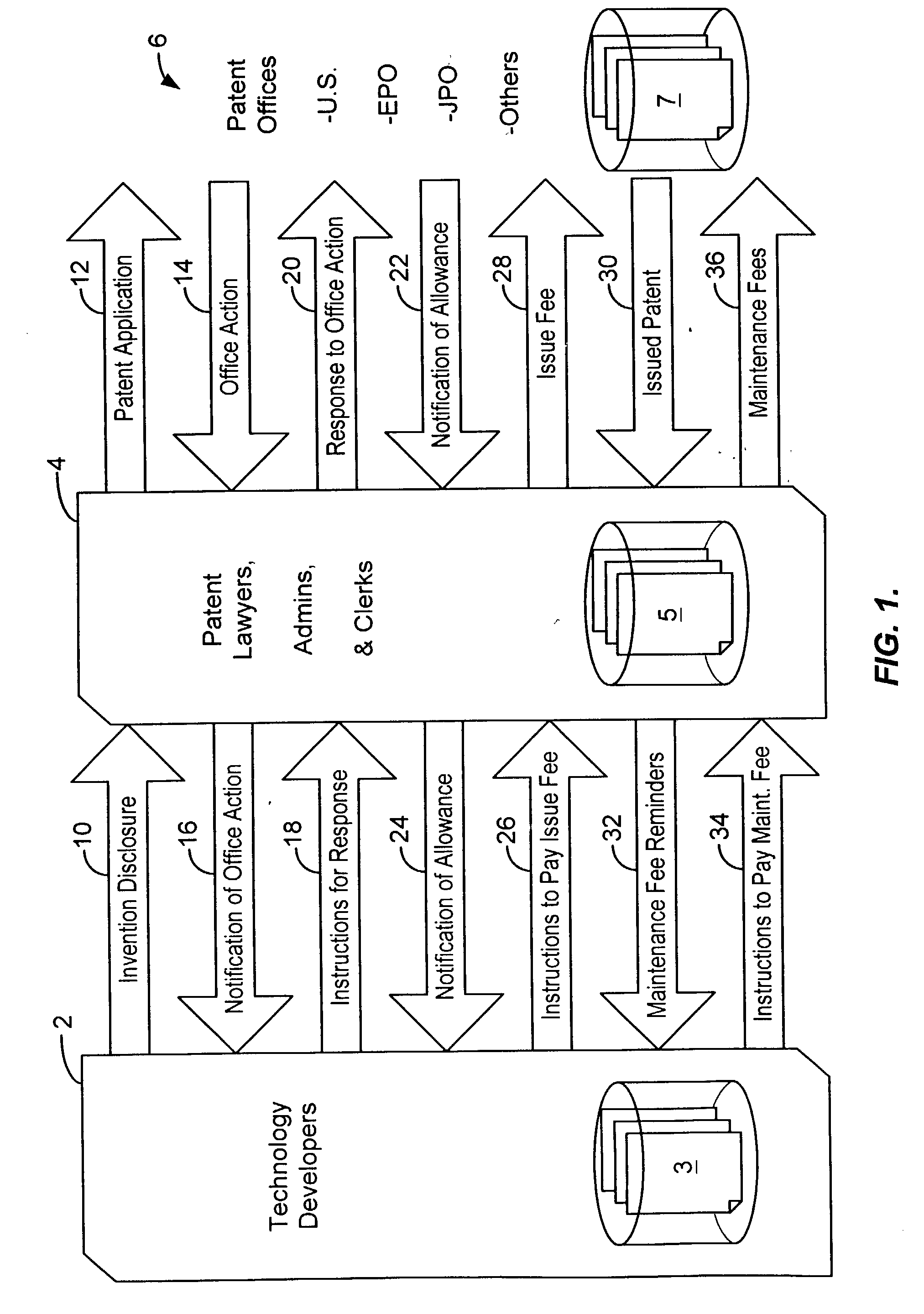 Method of creating electronic prosecution experience for patent applicant