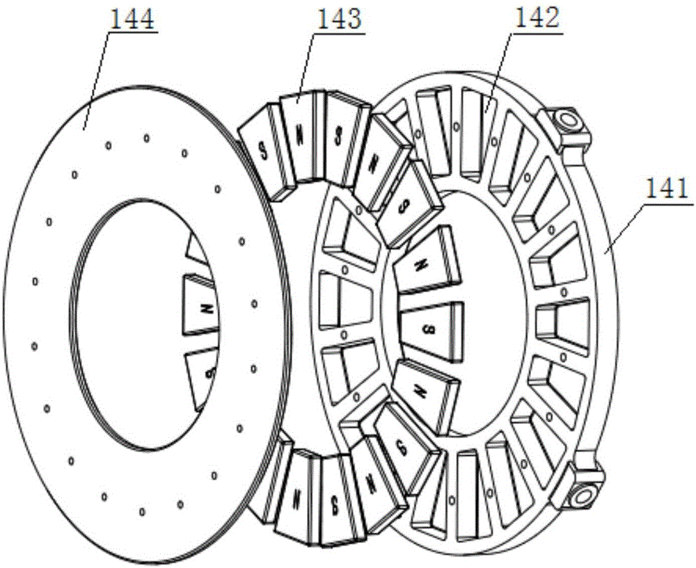 Vehicular disk-type permanent magnet eddy current retarder