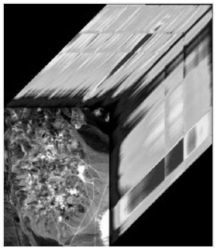 Sparse Unmixing Method for Hyperspectral Image Groups Based on Spatial Spectral Information Abundance Constraints