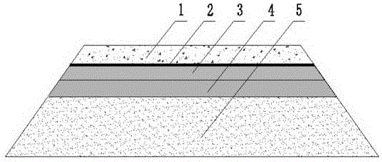 Red mud base course and cement concrete road surface composite pavement structure