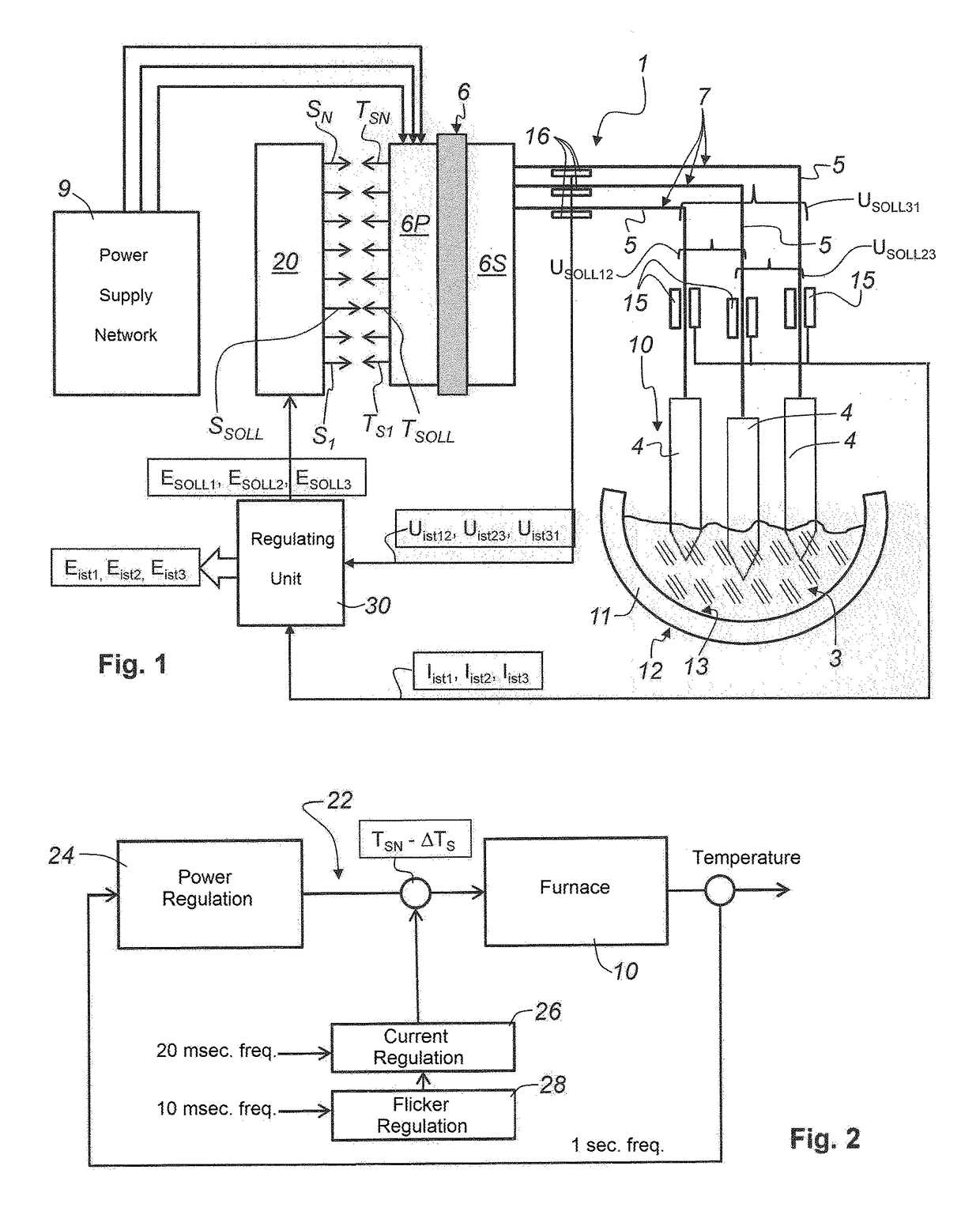 Device and method for reducing network reactions when an electric arc furnace is in operation