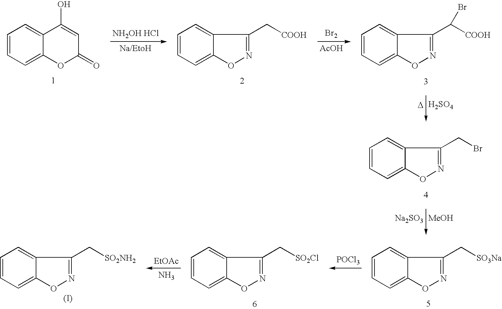 Process for the preparation of zonisamide