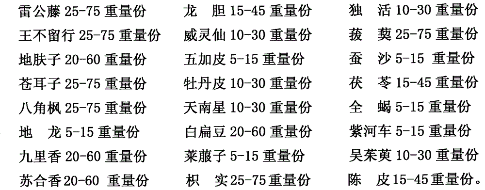 Traditional Chinese medicine composition for treating pains in necks, shoulders, waists and legs