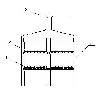 System for treating sulfur residue