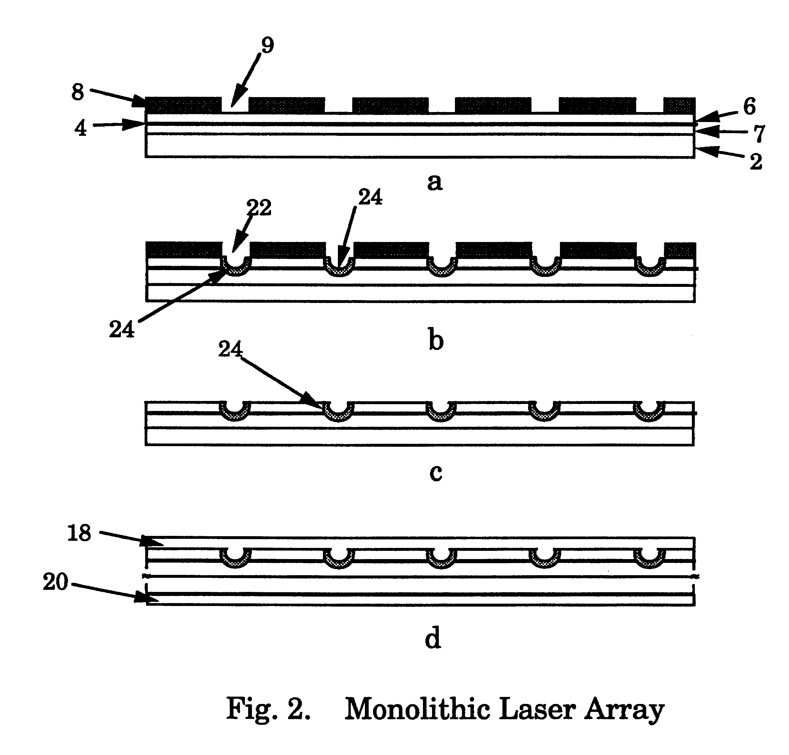 Method for etching multilayer compound semiconductor material