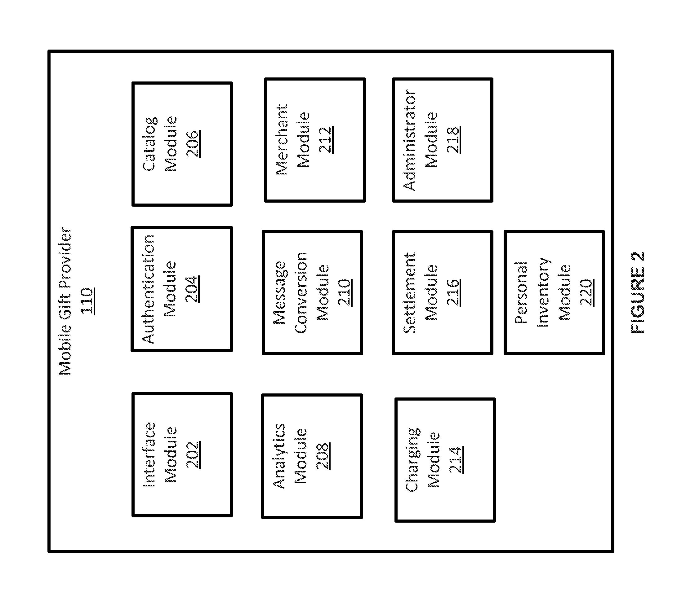 Systems and Methods for Providing Gifts Via a Mobile Messaging Platform