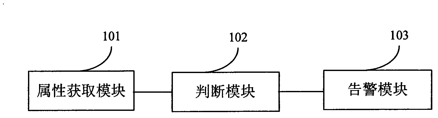 File virus scanning device and method