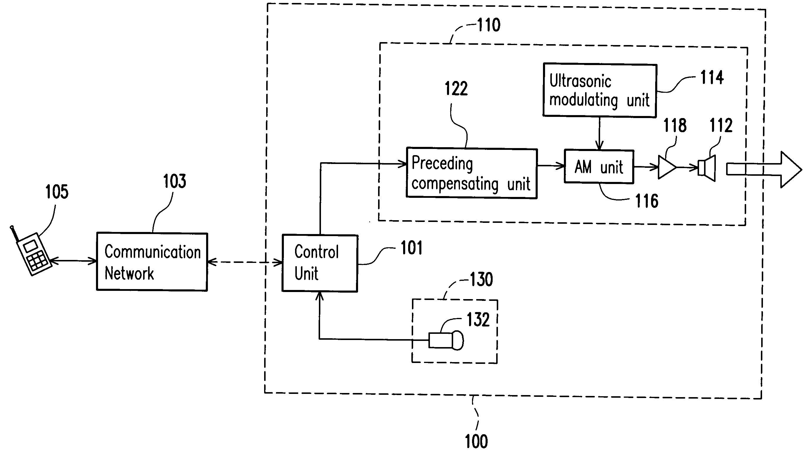 Low echo communicating apparatus and communicating method thereof