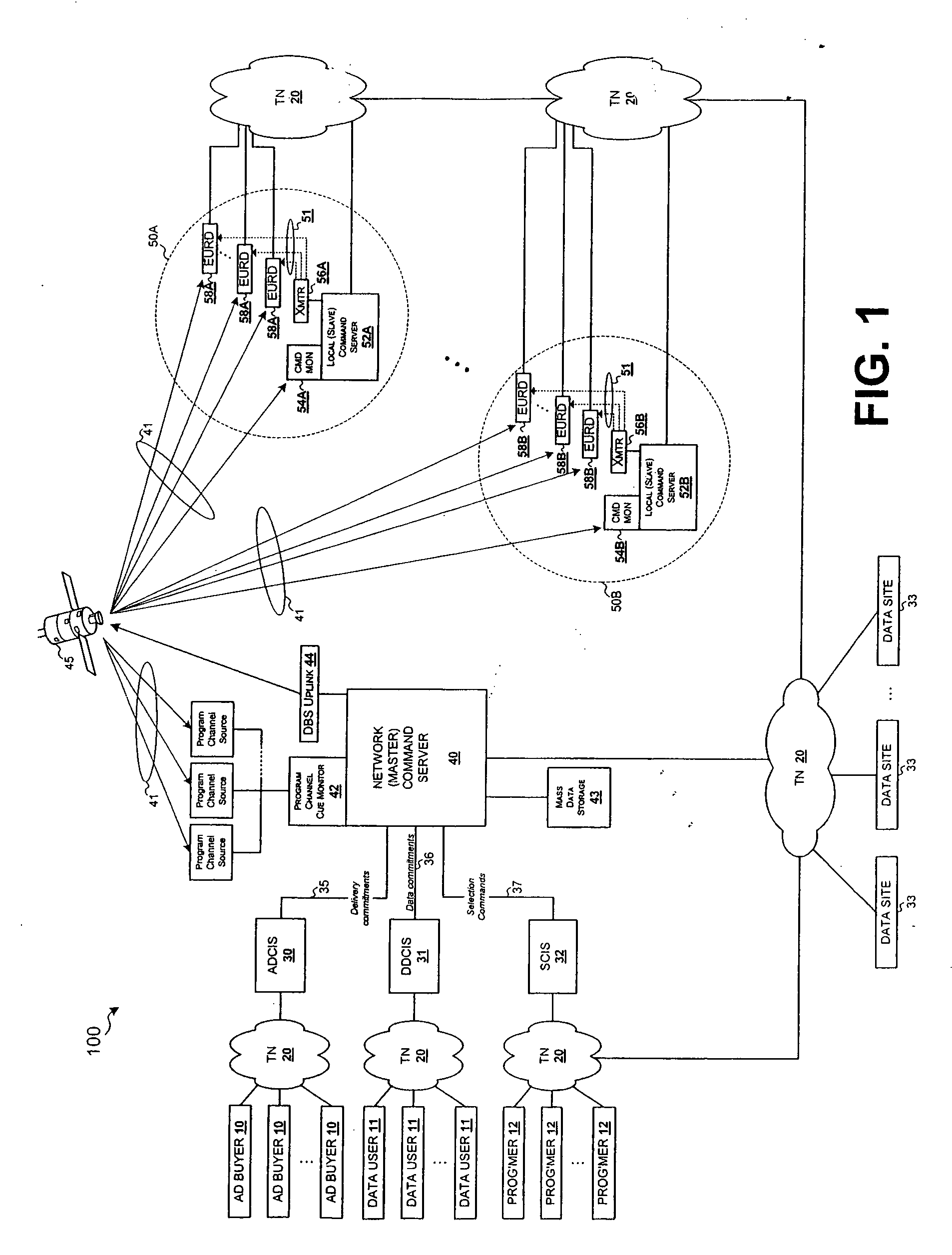 System and method for creating a virtual media channel