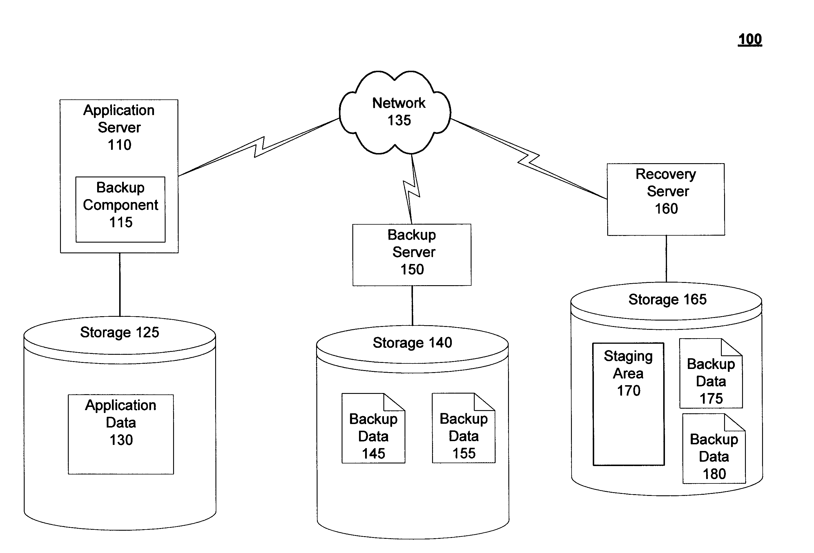Techniques for granular recovery of data from local and remote storage