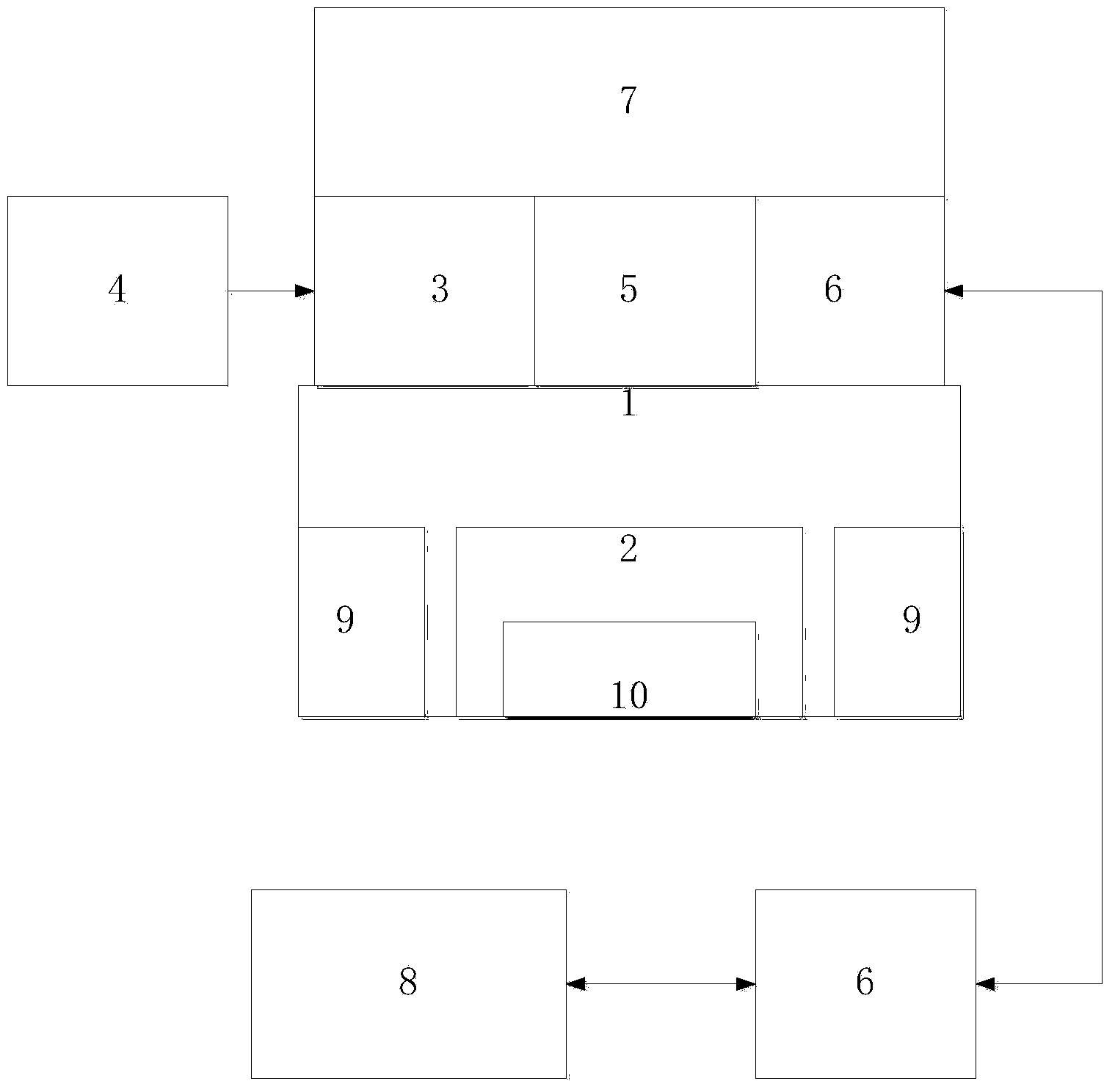 Ground test device used for flight control system and control method