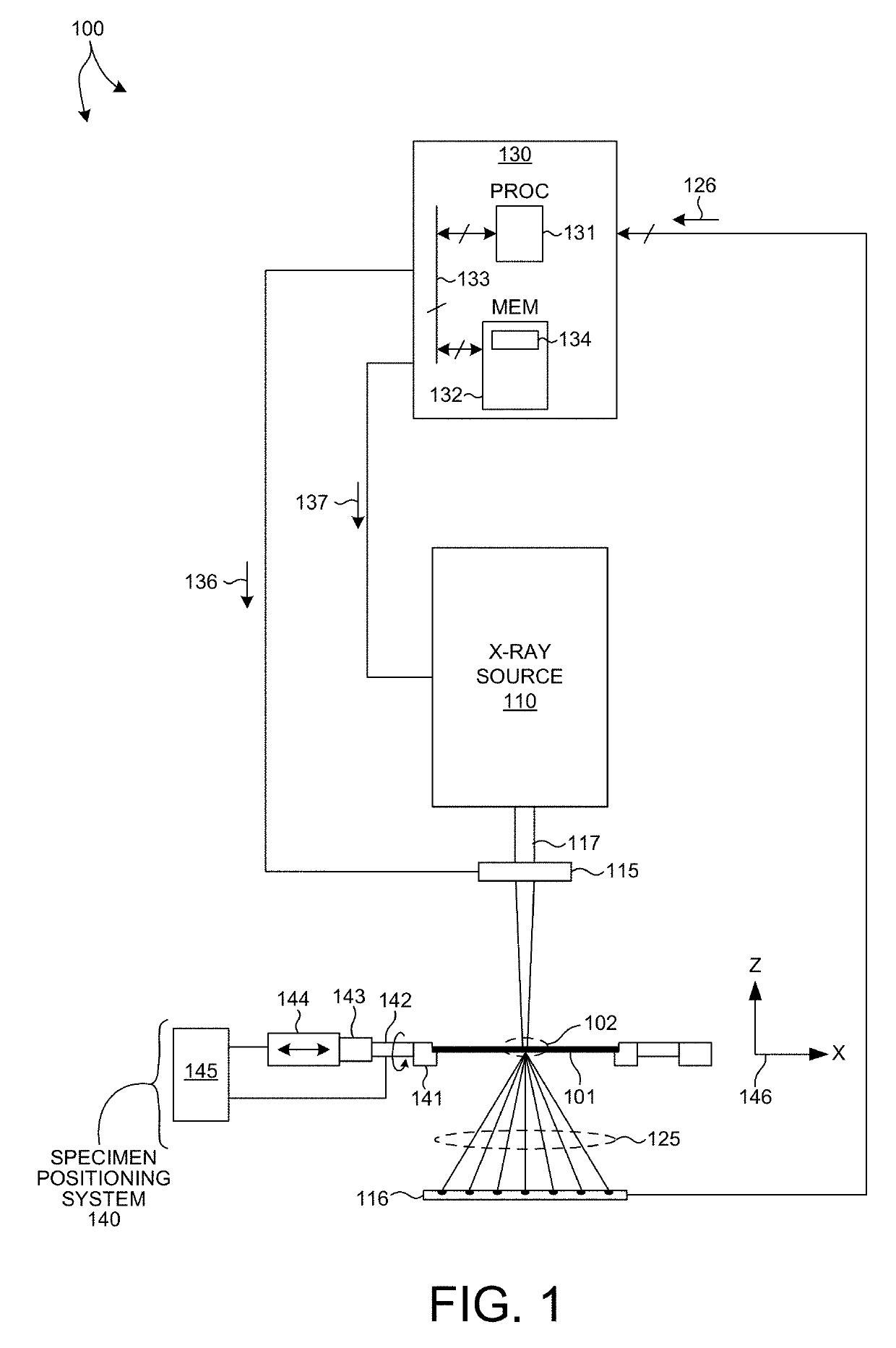 Methods And Systems For Real Time Measurement Control
