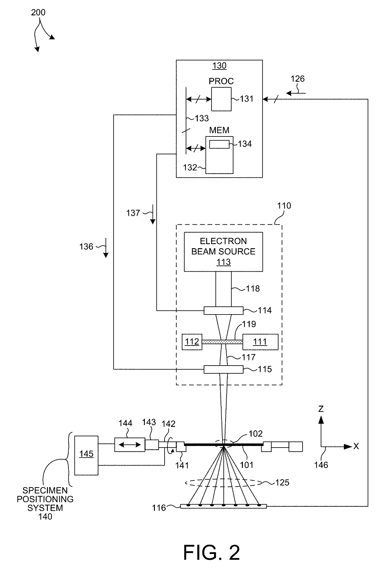 Methods And Systems For Real Time Measurement Control