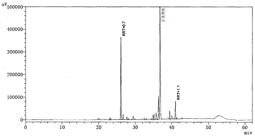 Preparation method of impurity compound in ramelteon and prepared standard substance