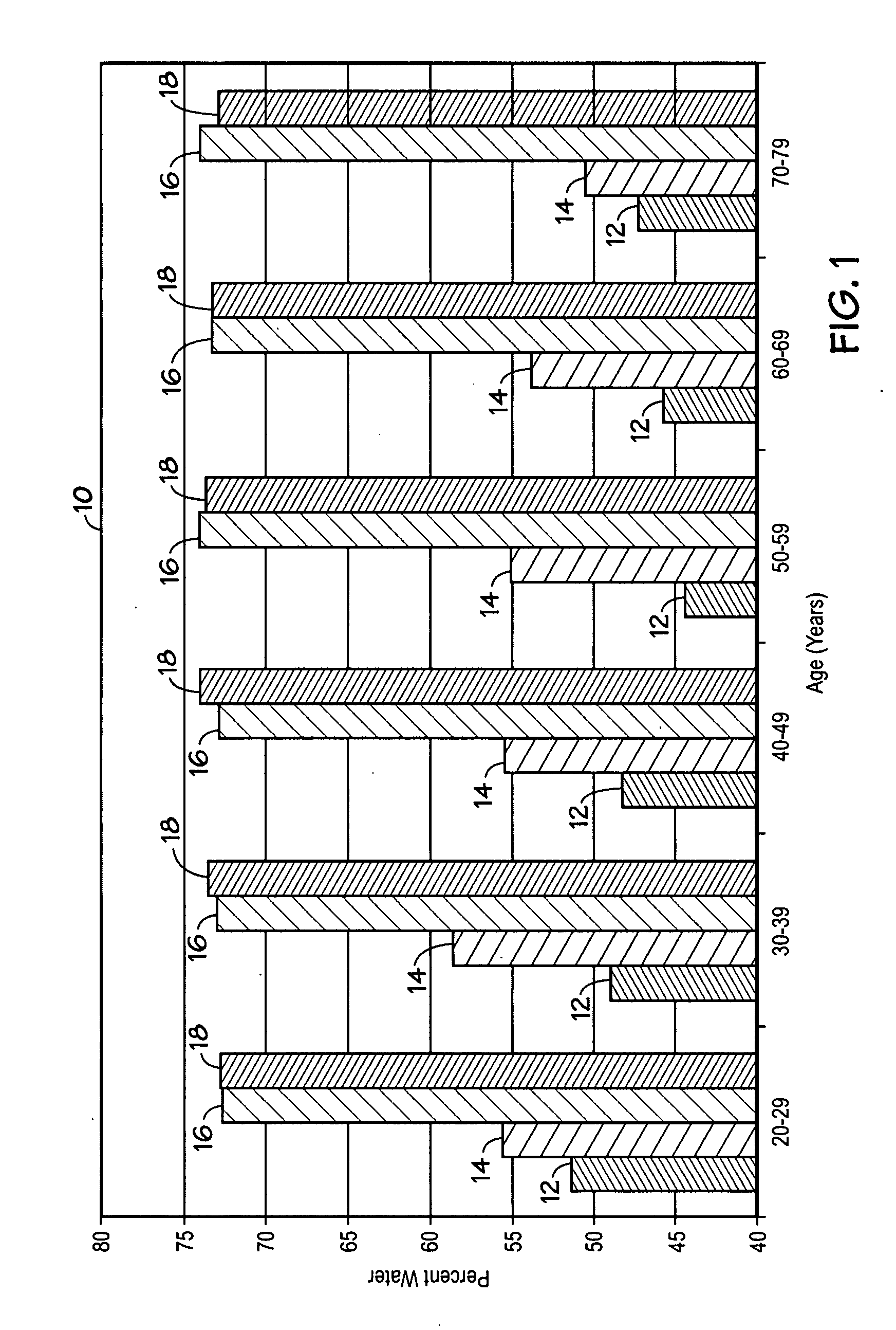 Method and apparatus for spectroscopic tissue analyte measurement