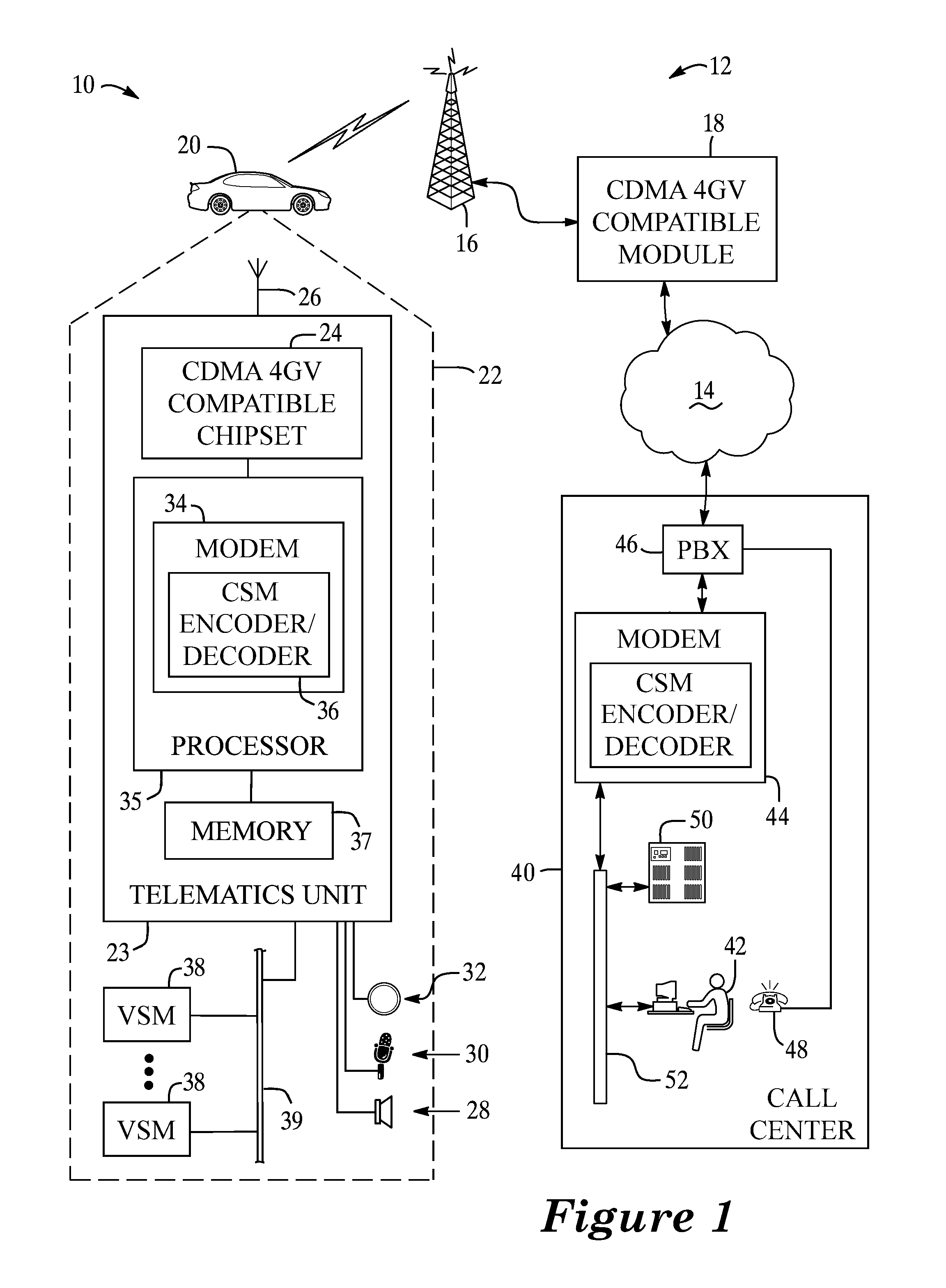 Method for data communication via a voice channel of a wireless communication network using continuous signal modulation