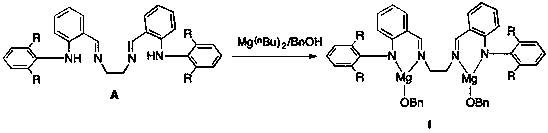 Method of utilizing dinuclear amine imine magnesium complex to catalyze caprolactone polymerization