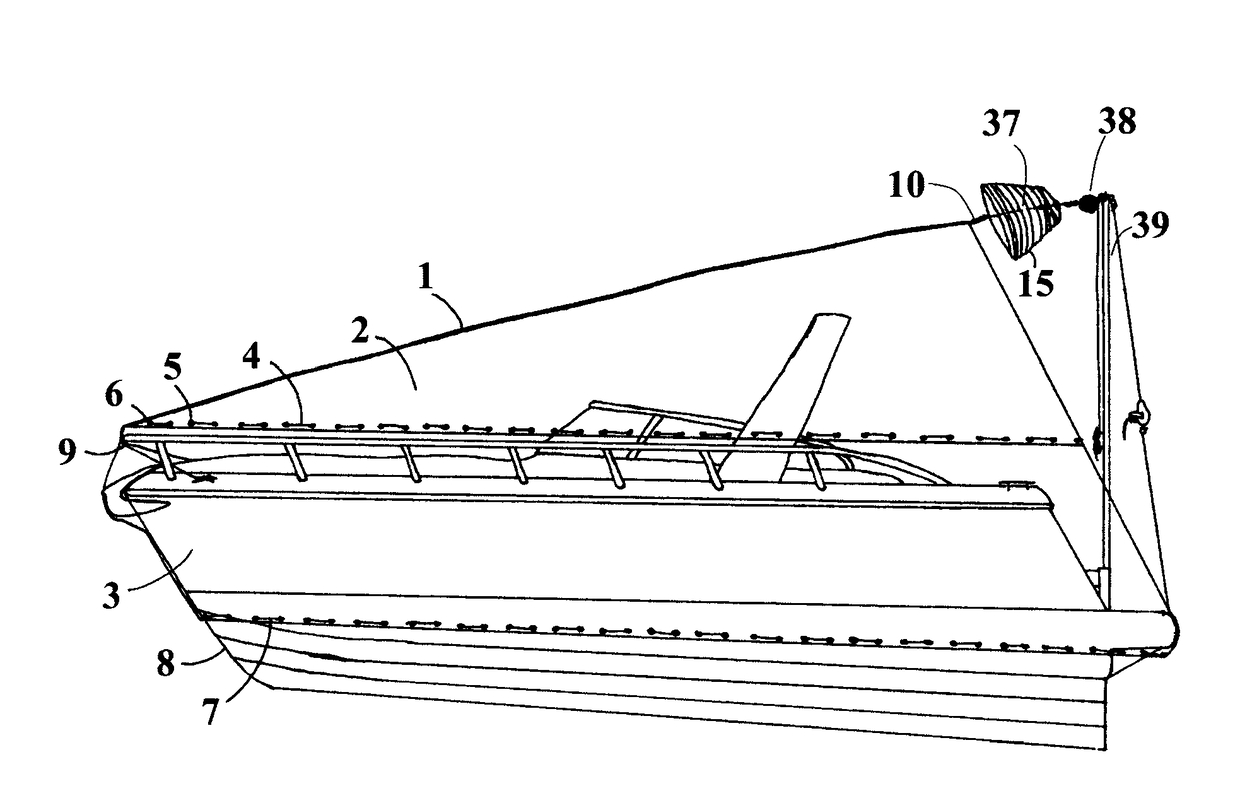 Universal and rapid covering system