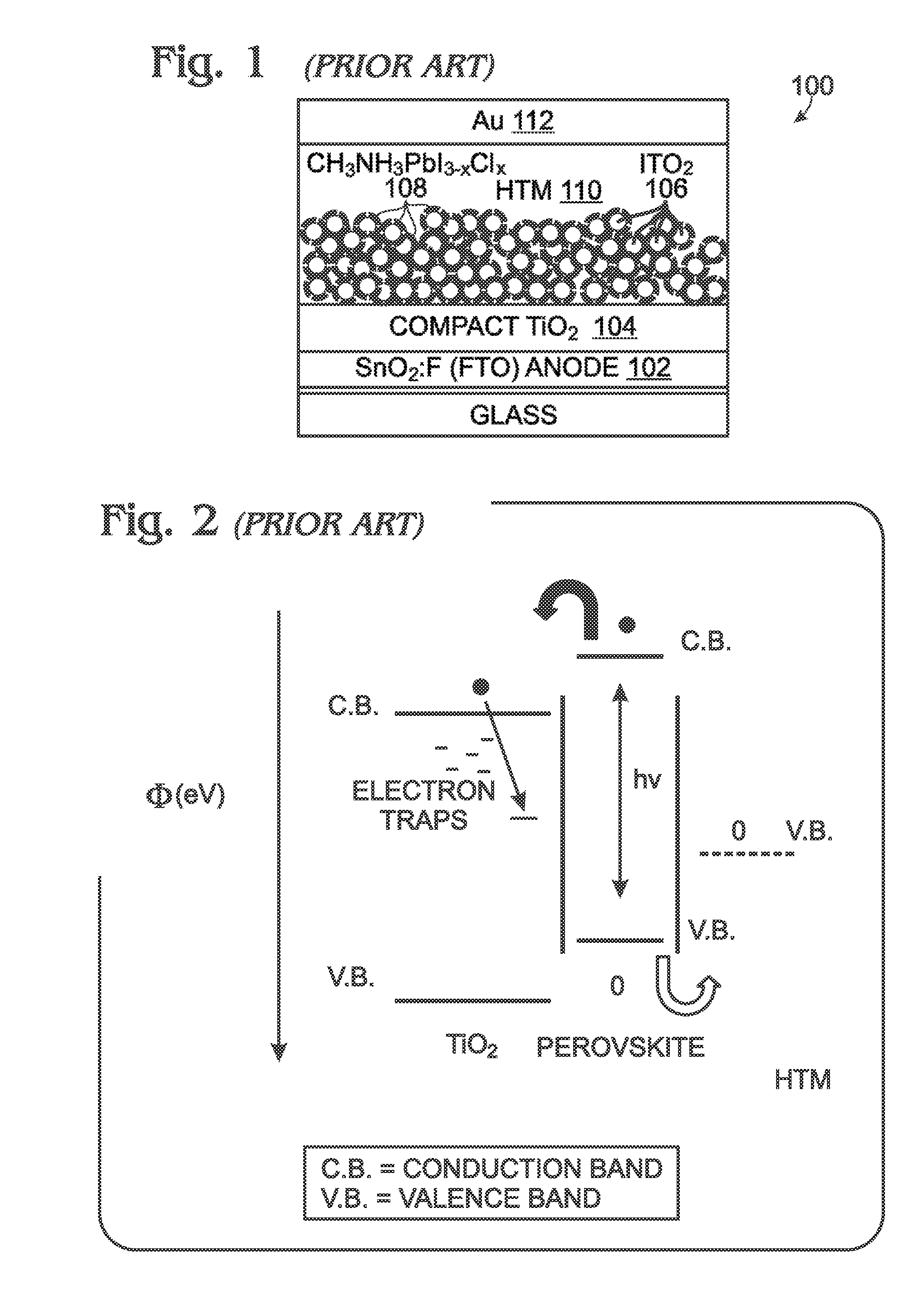 Mesoporous Structure Solar Cell with Siloxane Barrier