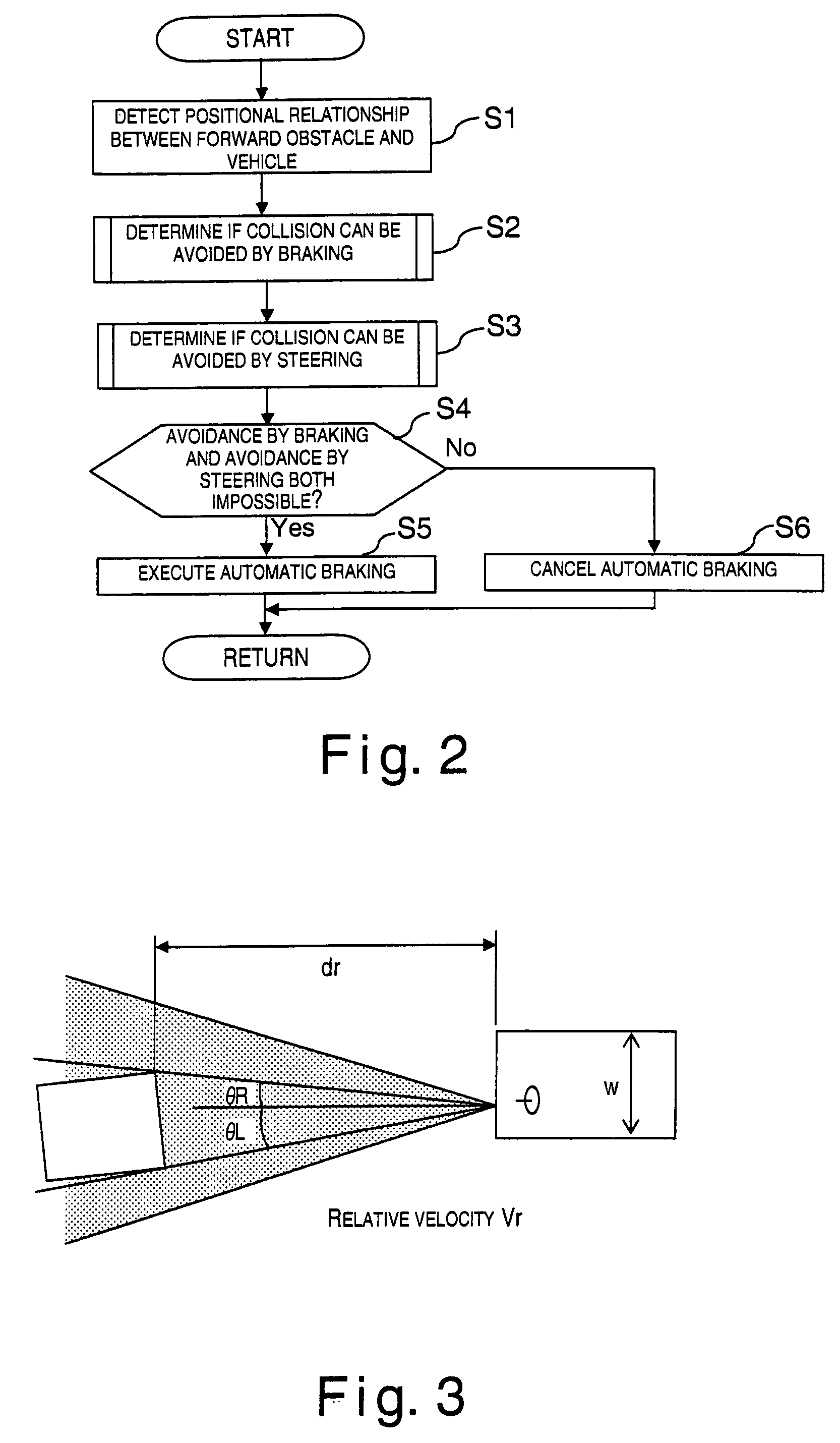 Braking control device