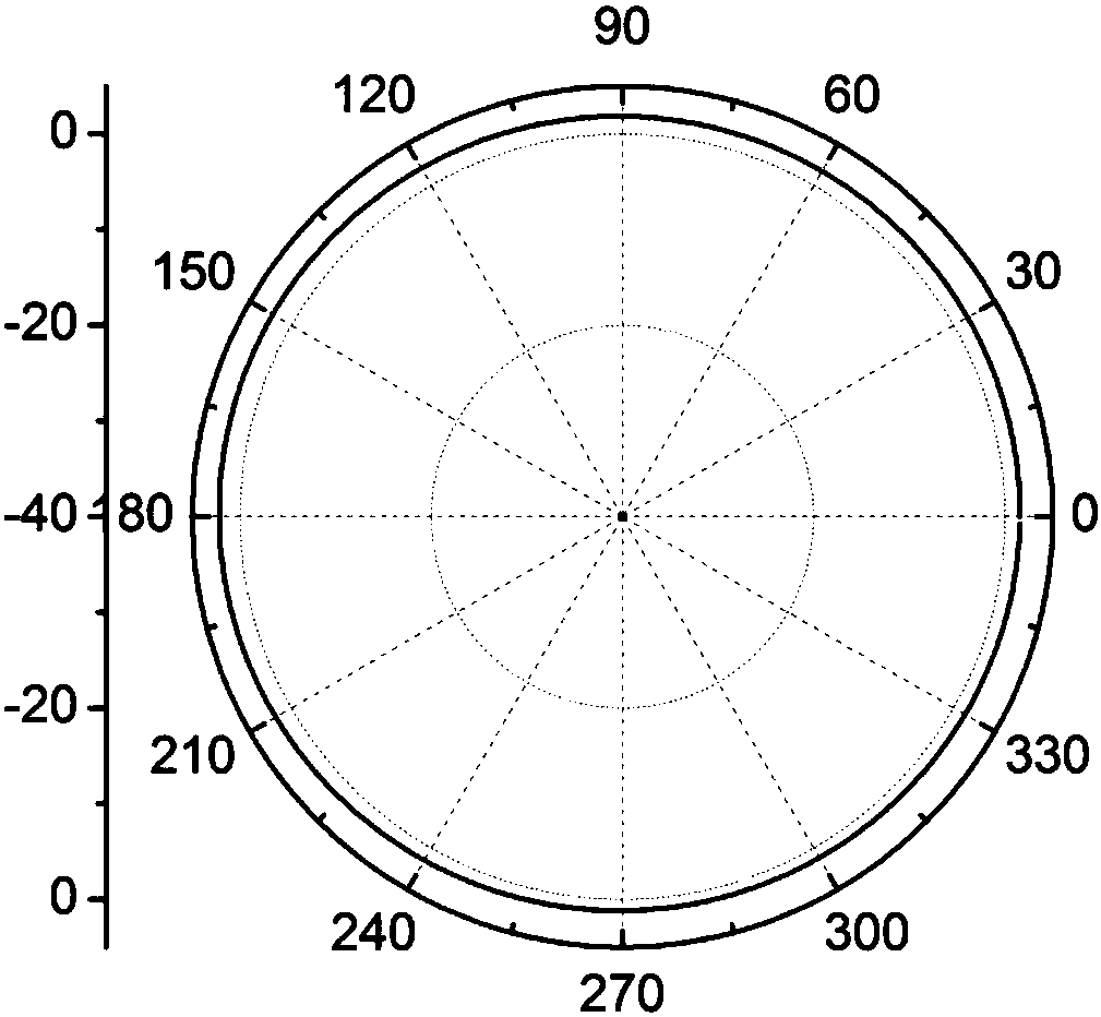 UWB (ultra wide band) slot antenna with filtering function