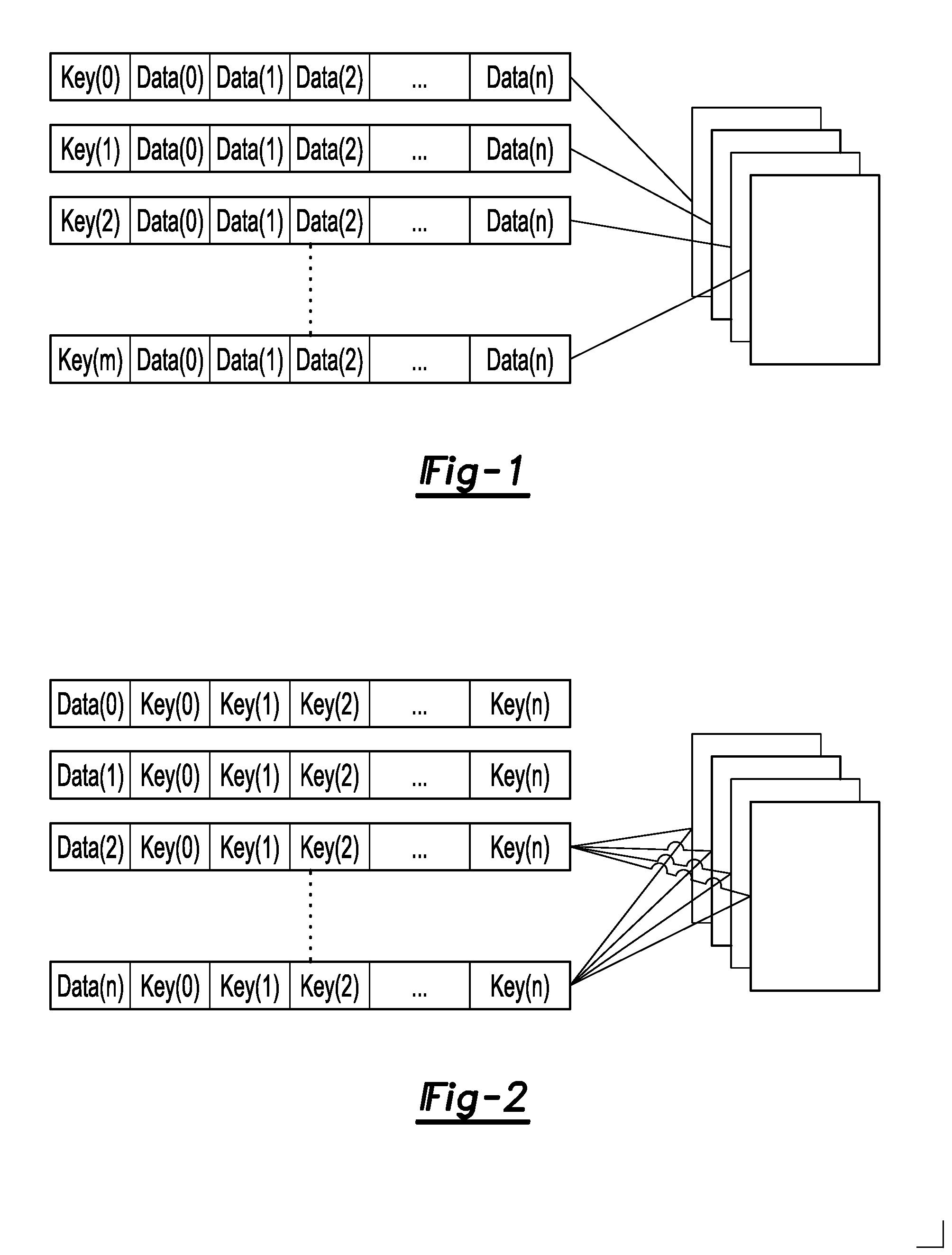 Method for storage of gene expression results