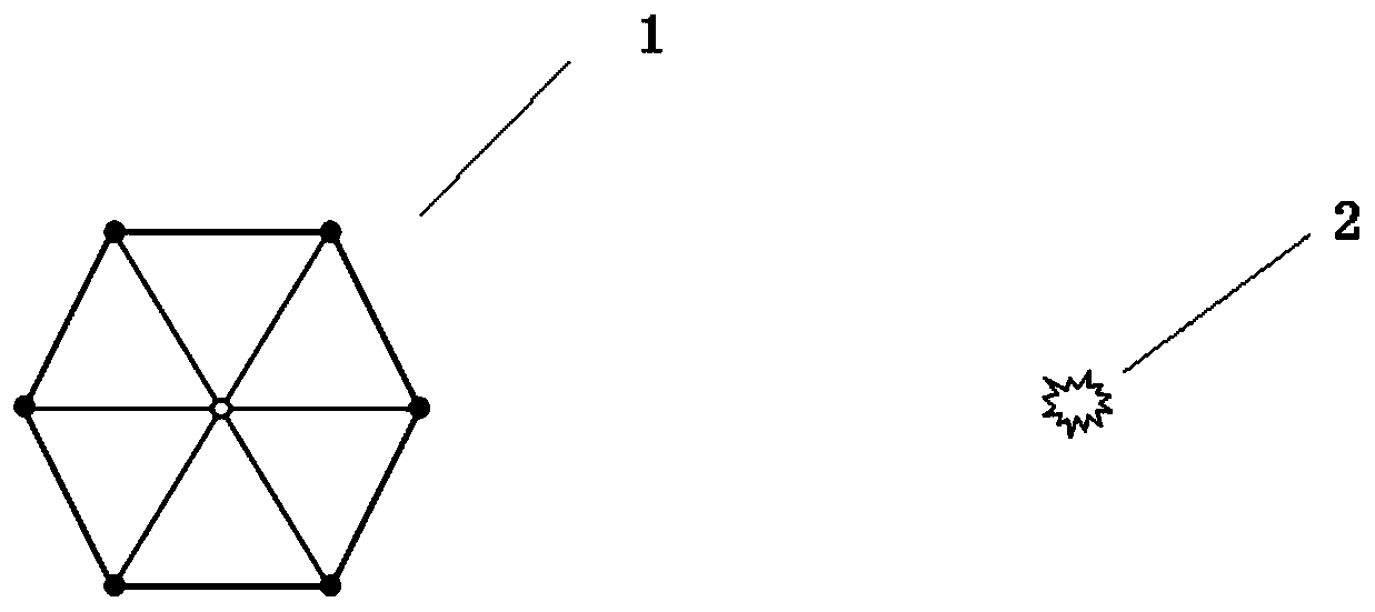 A distance measurement verification method