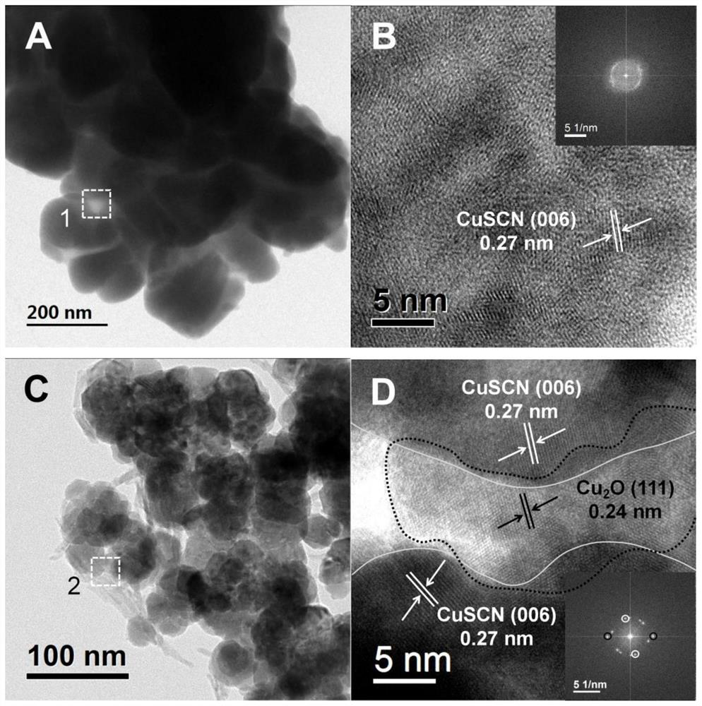 A cuprous oxide/cuprous thiocyanate heterojunction photoelectric thin film and its preparation method