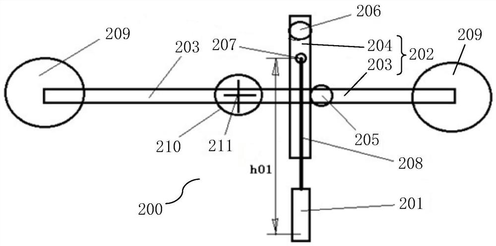 Horizontal airplane measurement method and system
