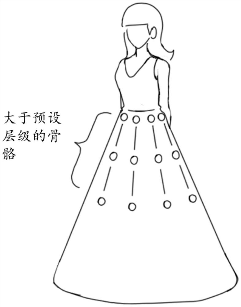 Cloth animation processing method and device, electronic equipment and storage medium