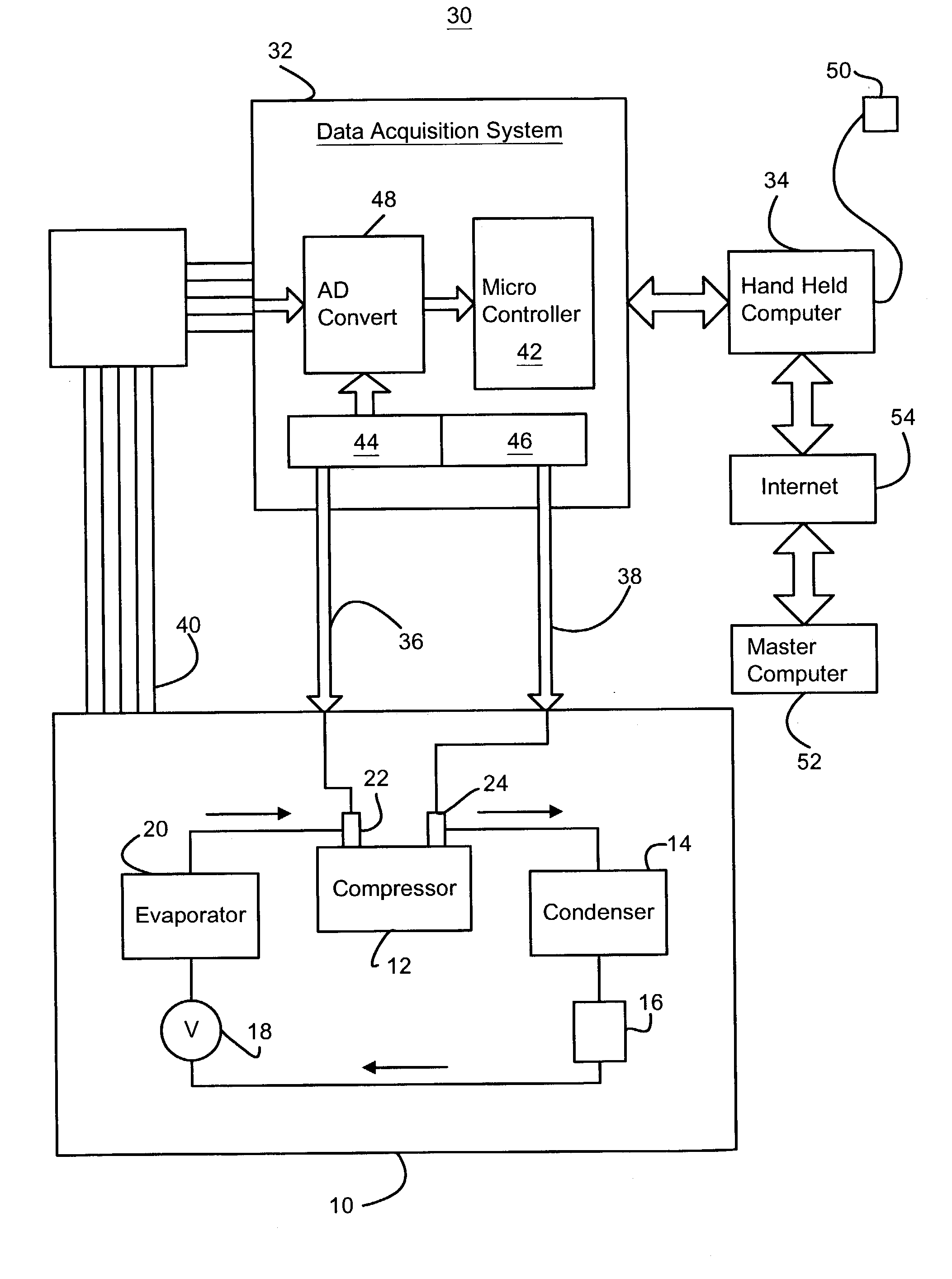 Apparatus and method for servicing vapor compression cycle equipment