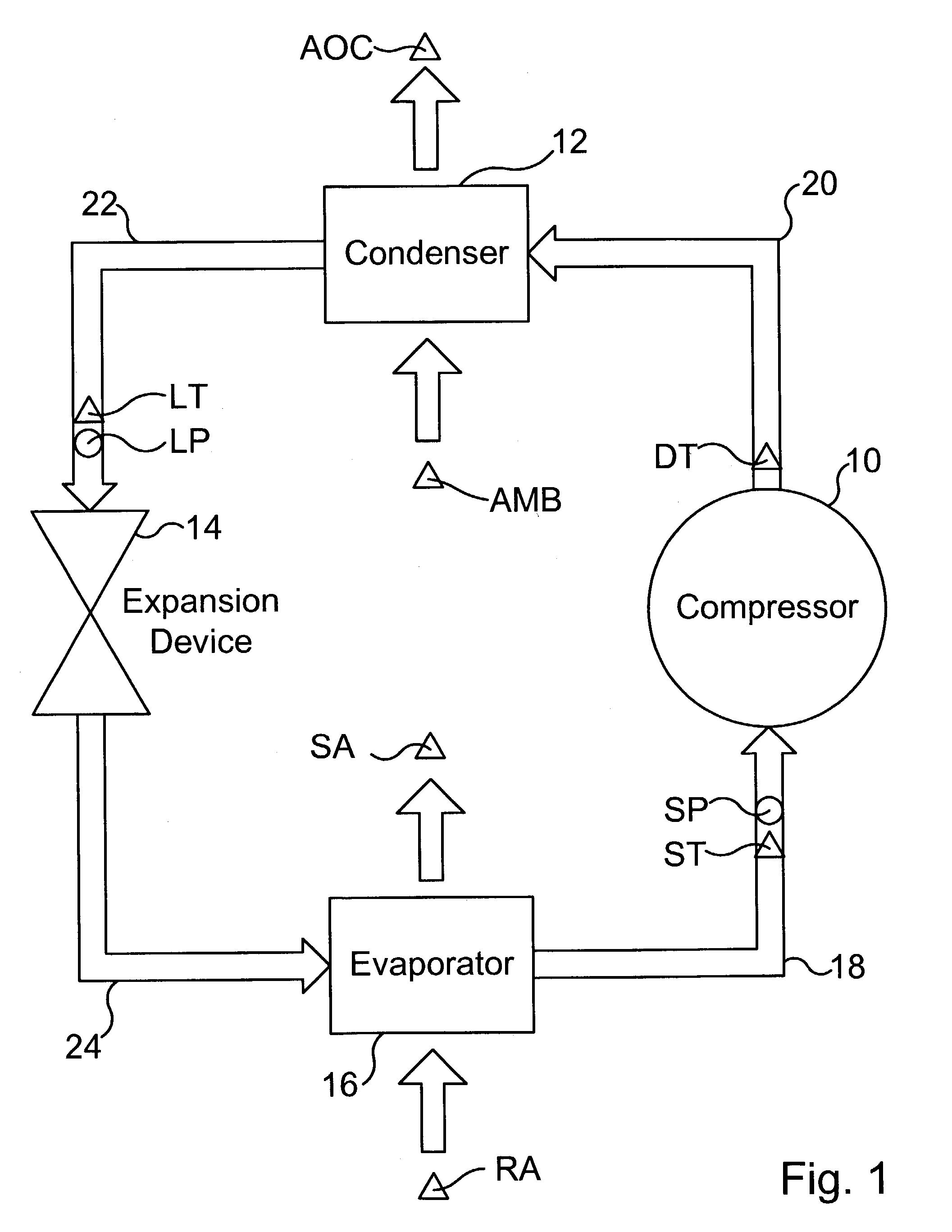 Apparatus and method for servicing vapor compression cycle equipment