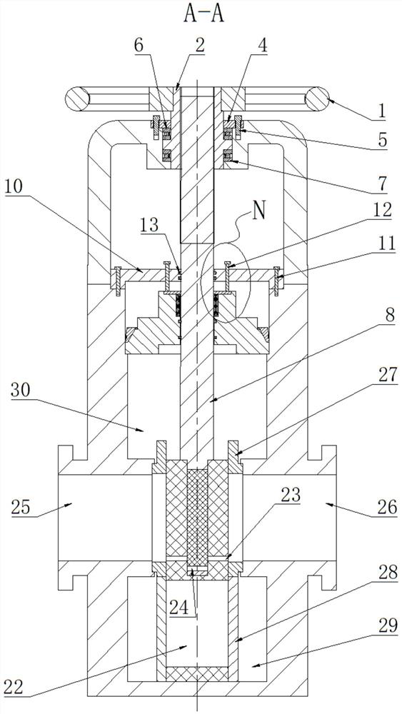 An ultra-high pressure sand control fracturing valve