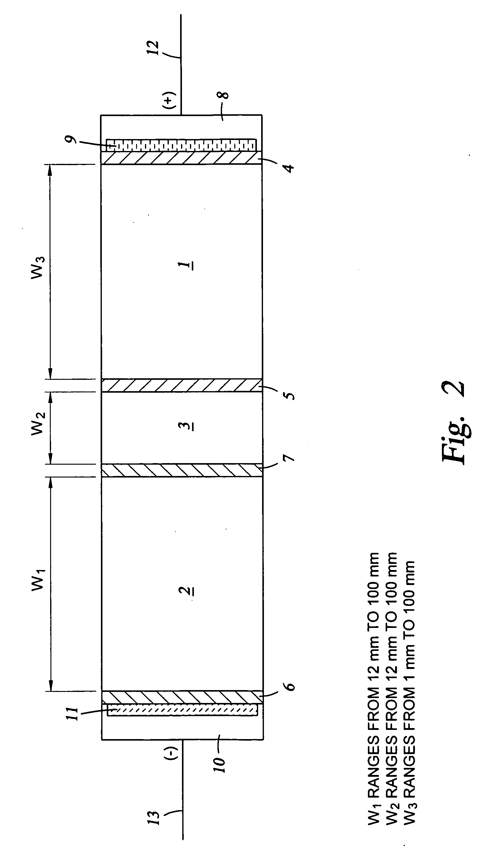 Method of ion chromatography wherein a specialized electrodeionization apparatus is used