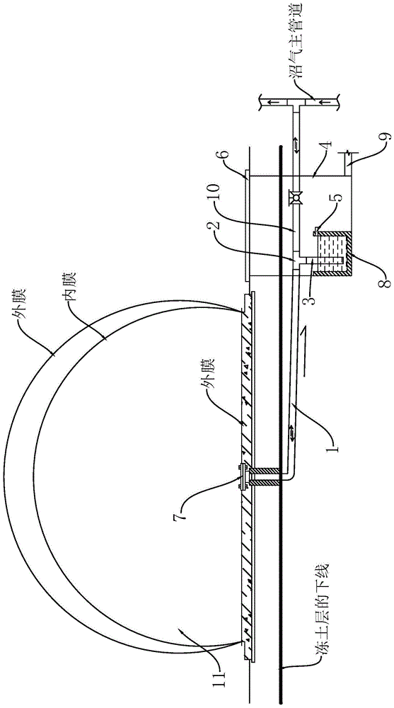 Inlet and outlet gas structure and connection method of biogas storage cabinet