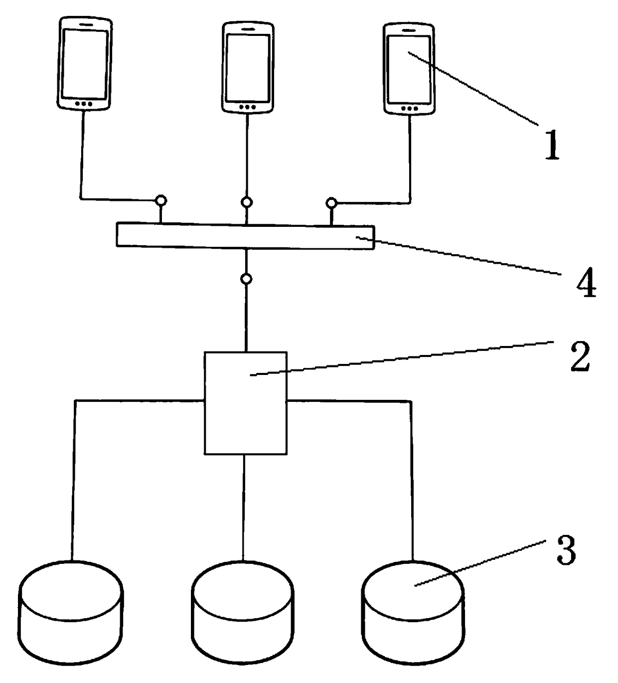 Testing method of field investigation and evaluation system of soil and water loss