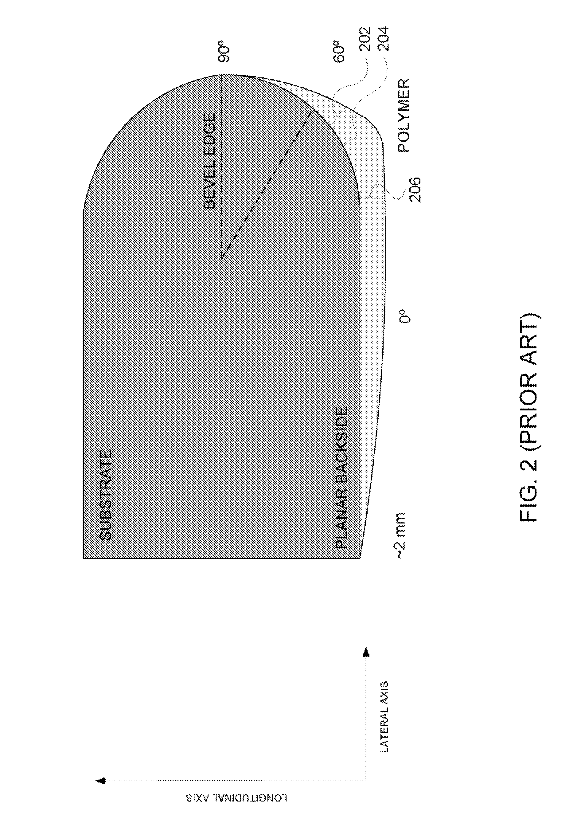 Edge ring arrangements for substrate processing