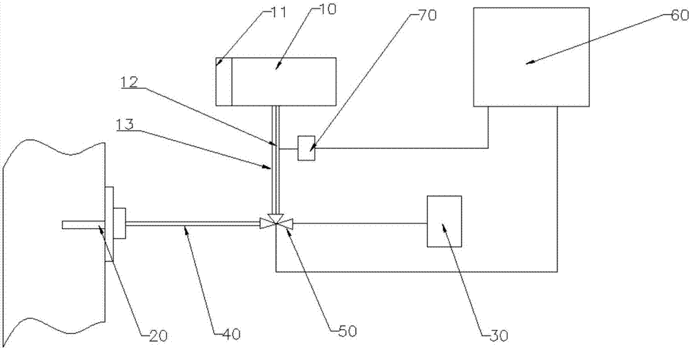 Pressure relief protection system for CEMS (continuous emission monitoring system) back blowing unit