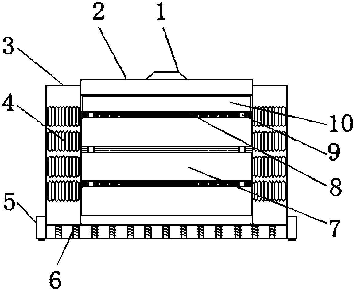 Collision-proof medical medicine box