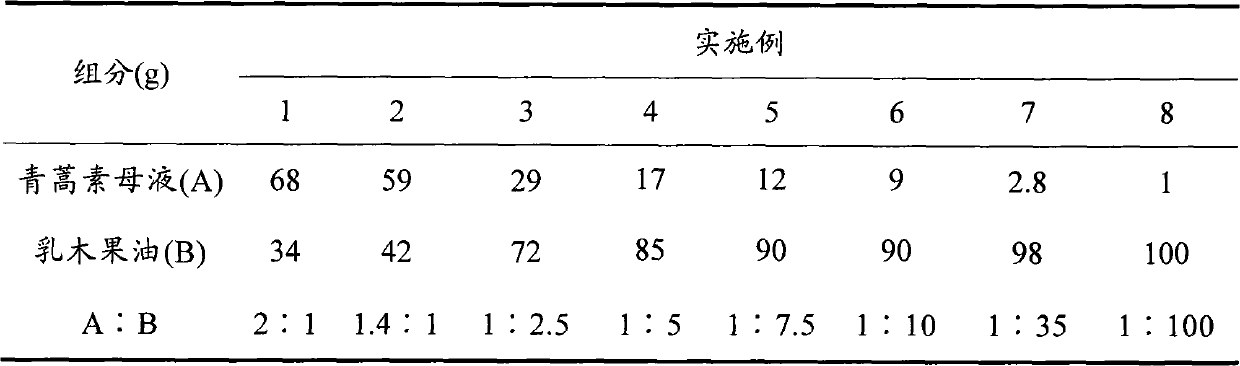 Composition with anti-acne function and application thereof