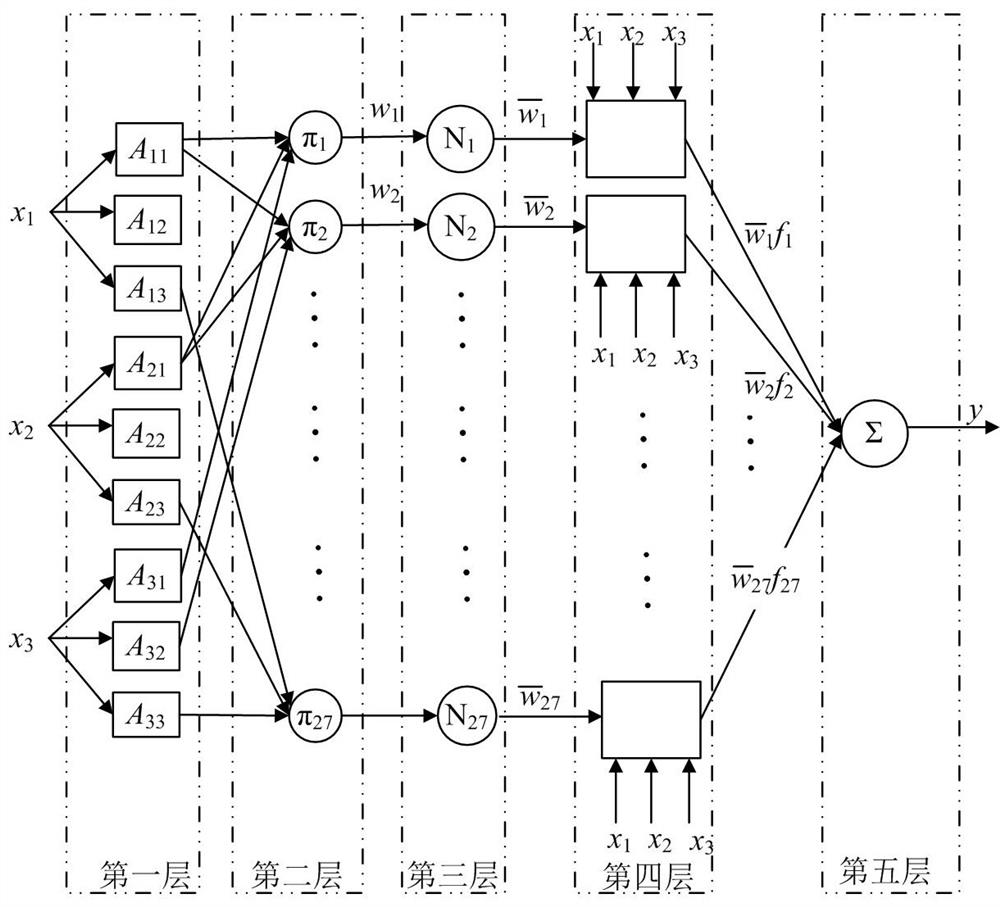 An Improved Inverse Modeling Method for Magnetorheological Damper