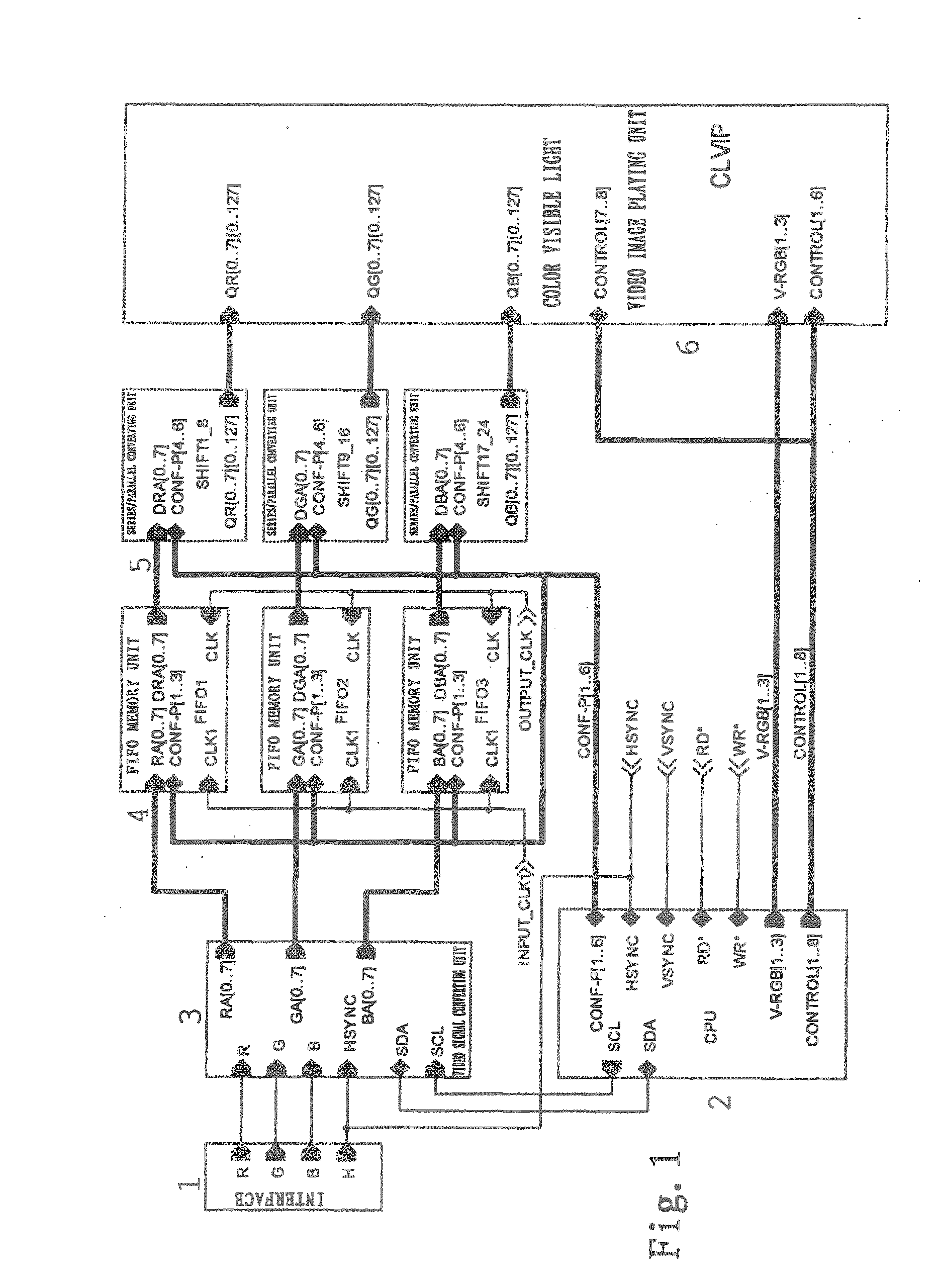 Apparatus for Projecting Video Image and Method Thereof