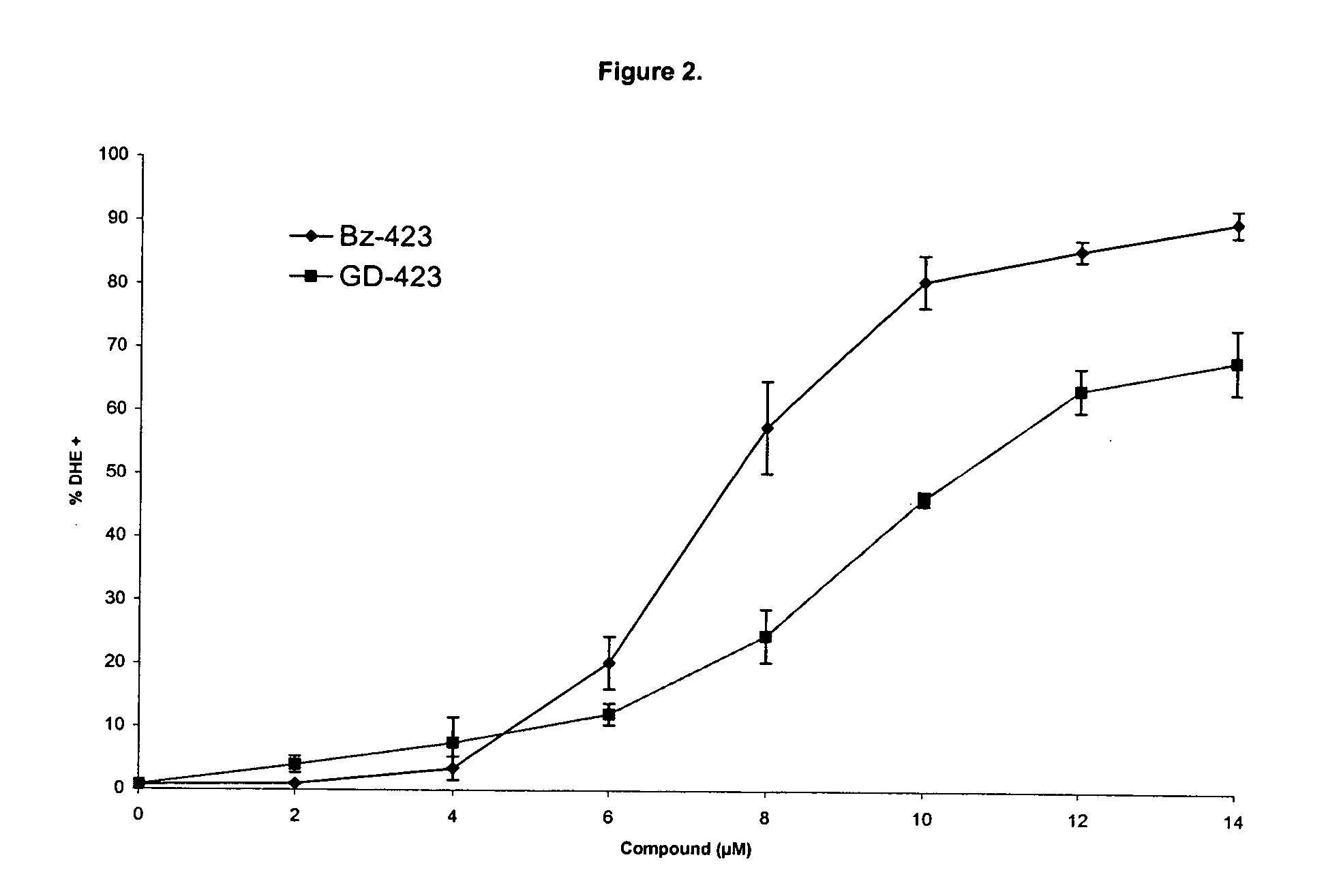 Compositions and methods relating to novel compounds and targets thereof