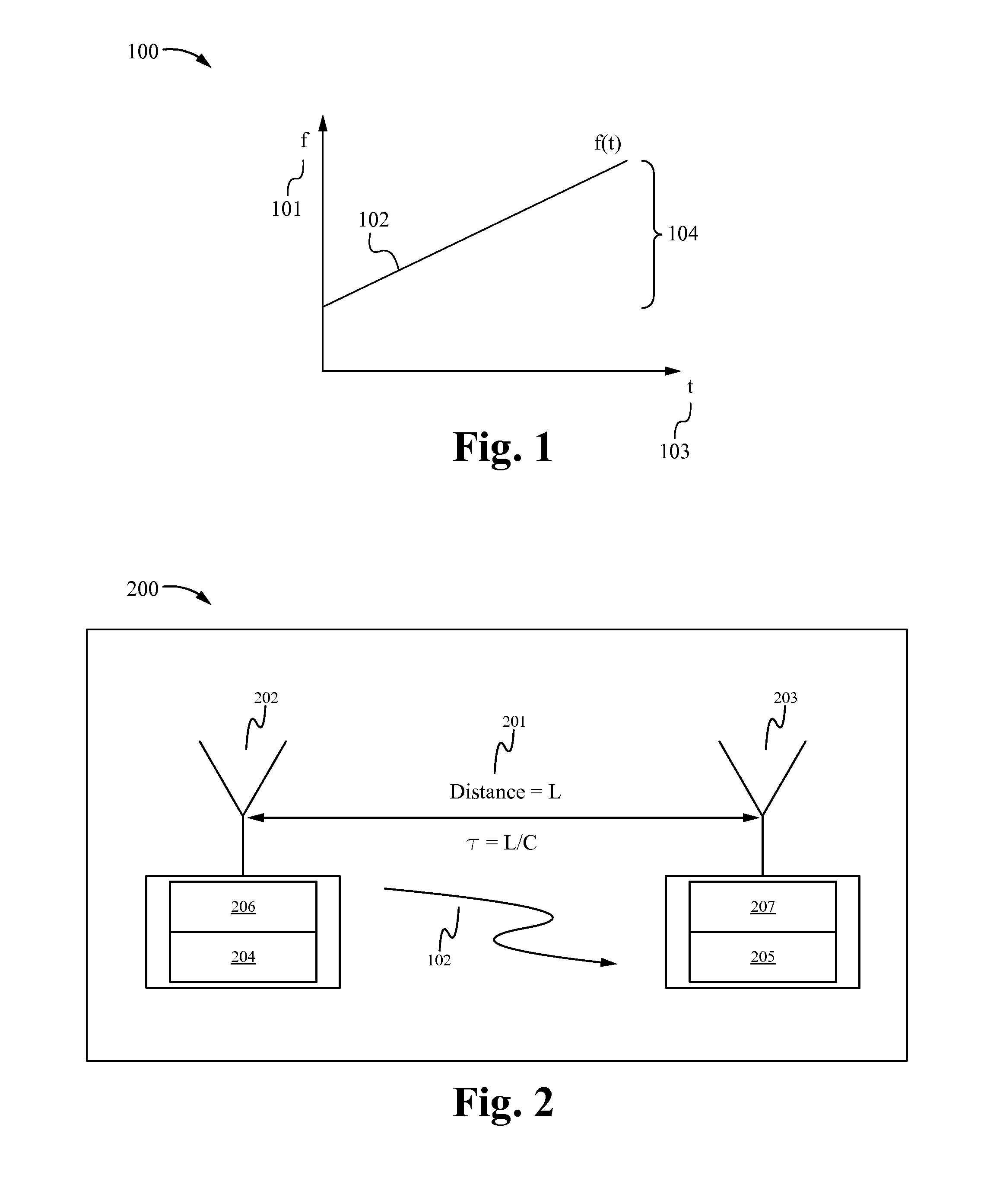 System and method for enhanced point-to-point direction finding