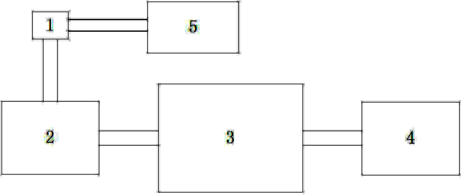 Liquid nitrogen temperature continuously and automatically measuring device